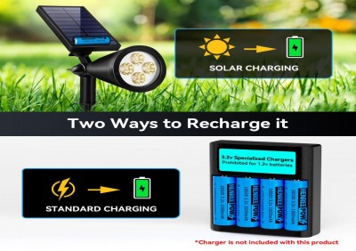 Litiumbatterier: Energikällan i det moderna livet